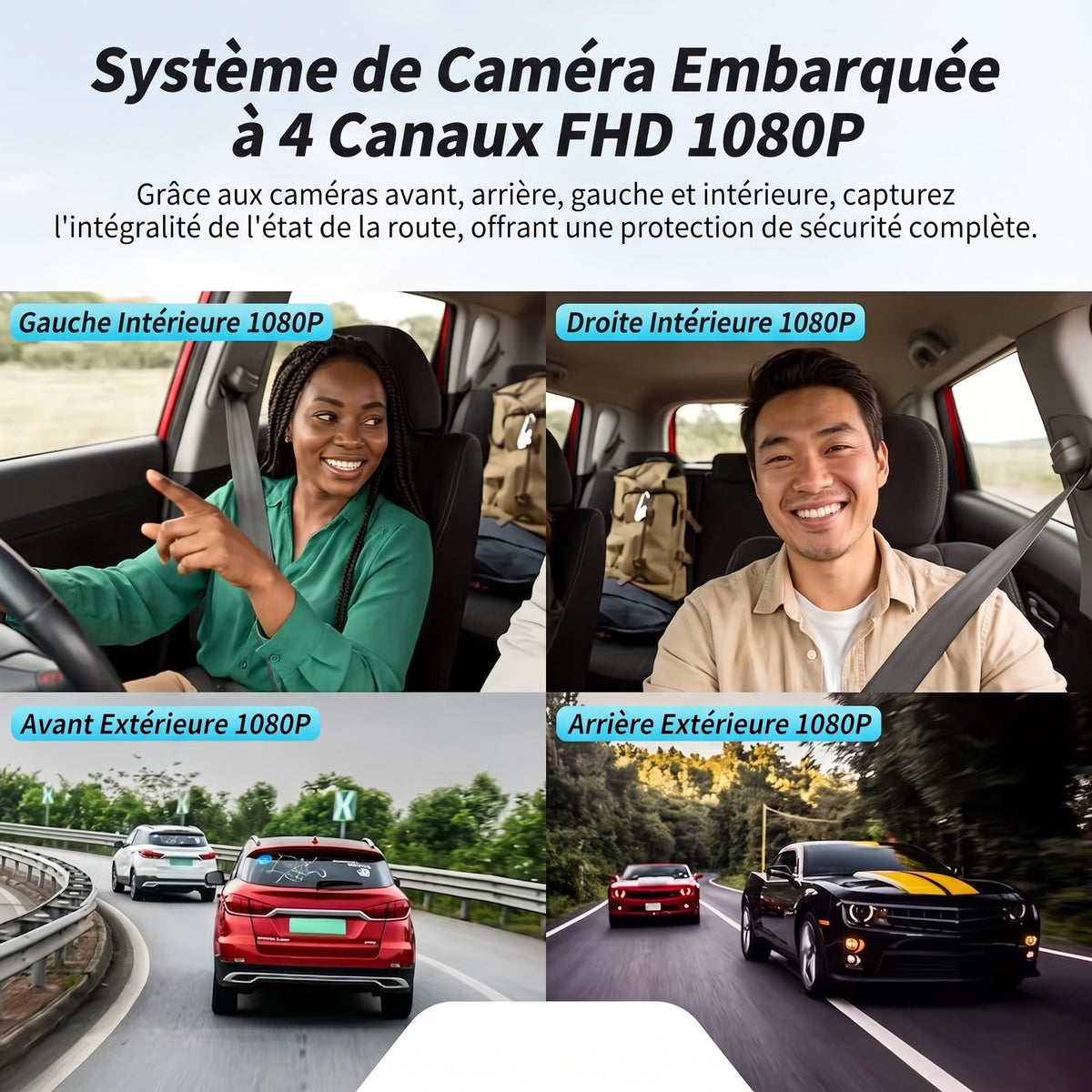 Les 4 vues enregistrées en 1080P : avant et arrière extérieures, côtés gauche et droit de l'habitacle