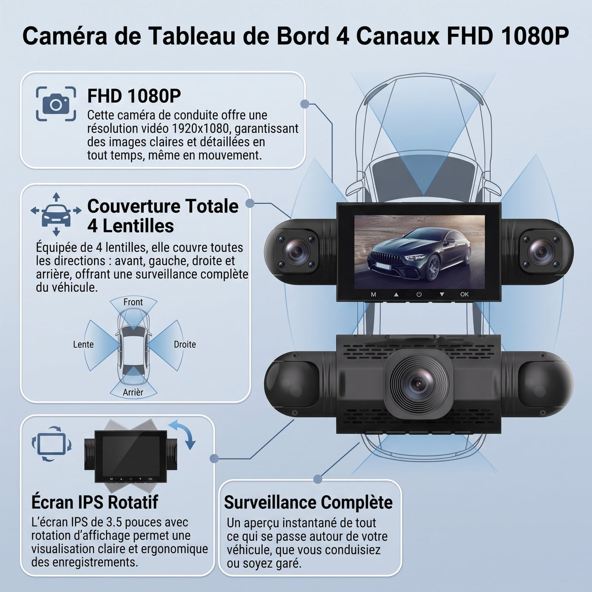 Caractéristiques de la dashcam 4 canaux FHD 1080P : écran IPS rotatif, 4 objectifs, surveillance complète