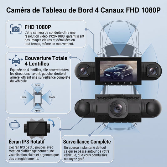 Caractéristiques de la dashcam 4 canaux FHD 1080P : écran IPS rotatif, 4 objectifs, surveillance complète