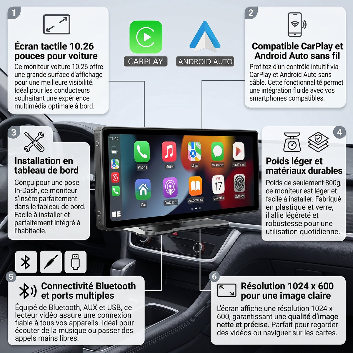Connexion sans fil Bluetooth 5.2 et WiFi de l'écran CarPlay