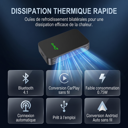 Boîtier CarPlay & Android Auto Sans Fil 2-en-1 – iPhone & Android, Connexion Automatique